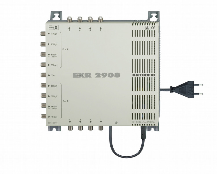 Kathrein EXR 2908 BNC коммутатор видео сигналов