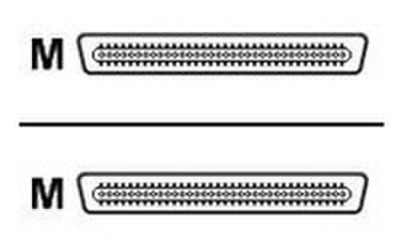 Quantum 3-02898-06 1.8м Serial Attached SCSI (SAS) кабель