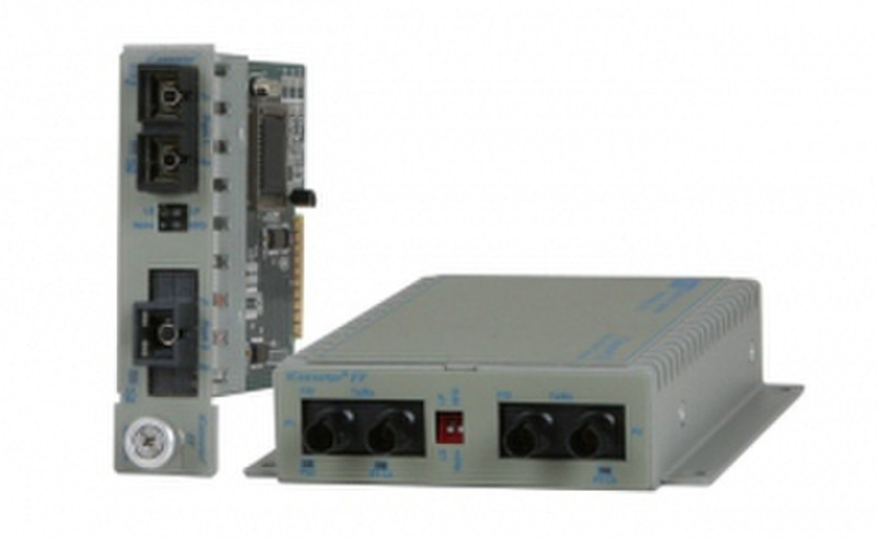 Omnitron iConverter OC12FF Internal 1310nm Multi-mode,Single-mode network media converter