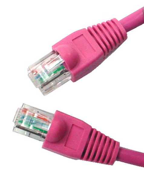 Micropac Cat.5e UTP Patch Cable 50 ft 15.24м Розовый сетевой кабель