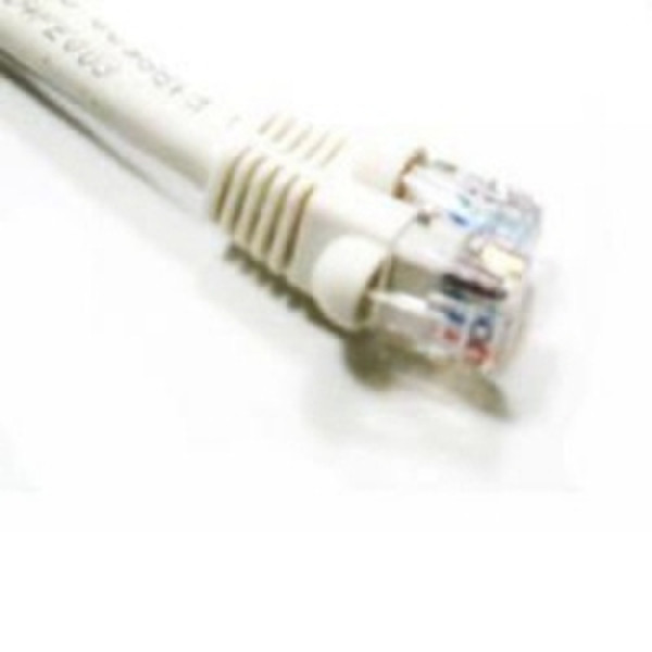 Micropac Cat.5e UTP Patch Cable 25 ft 7.62m White networking cable