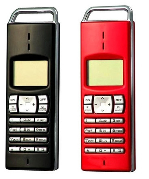 AFTC 2 Design Skype phones with LCD