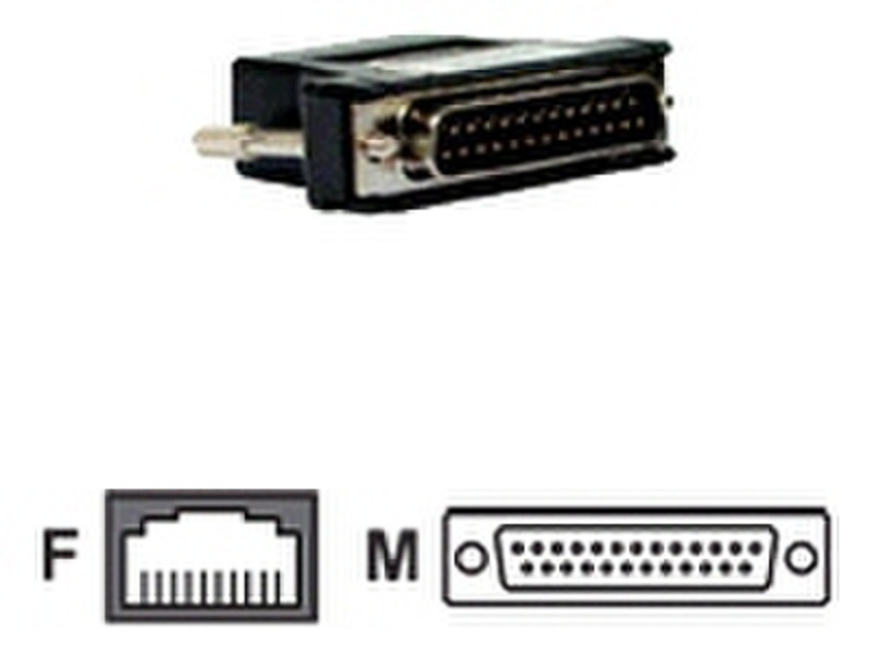 Vertiv DB-25 DCE Male 1x RJ-45, 1x 25-pin D-SUB wire connector