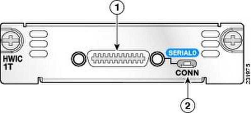 Cisco 1-Port Serial HWIC Front Panel Schnittstellenkarte/Adapter