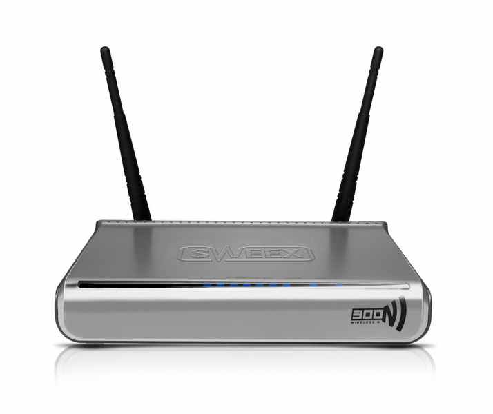 Sweex Wireless 300N Router