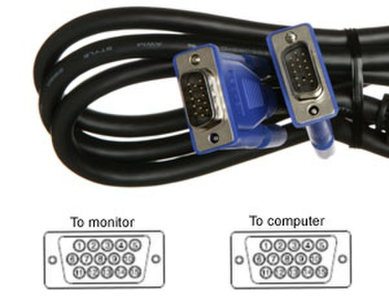 Eizo MD-C87-BK 1.8m VGA (D-Sub) Black VGA cable