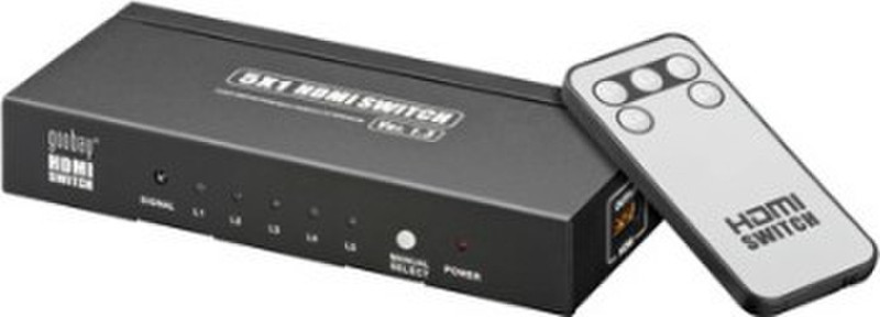 Wentronic 60813 HDMI video splitter