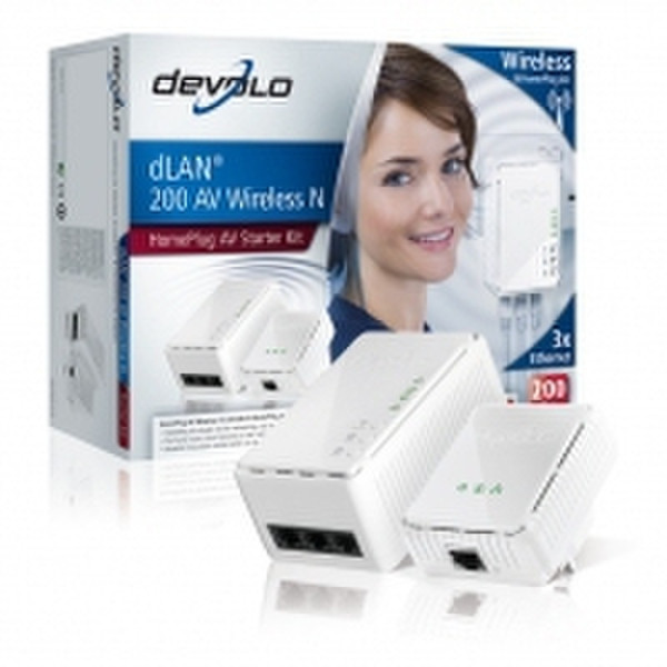 Devolo dLAN 200 AV Wireless N StarterKit Ethernet 200Mbit/s Netzwerkkarte