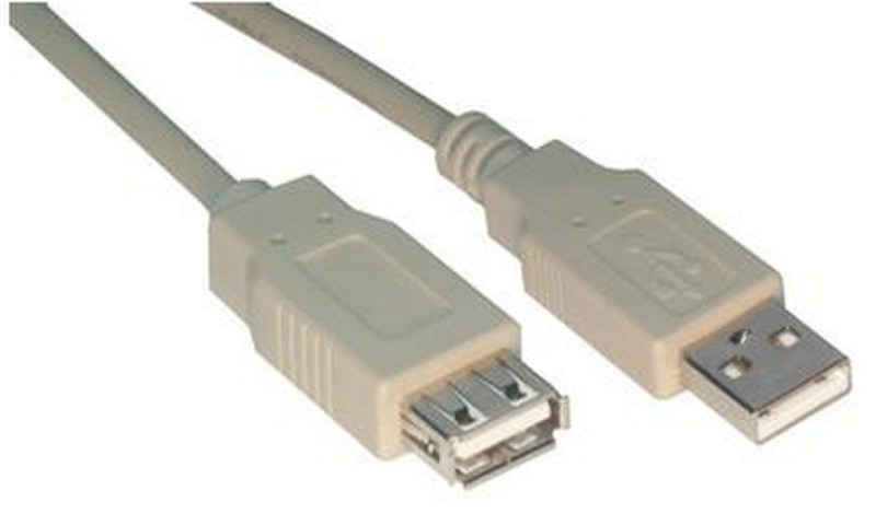 MCL MC922AMF-0.5M 0.5м USB A USB A кабель USB