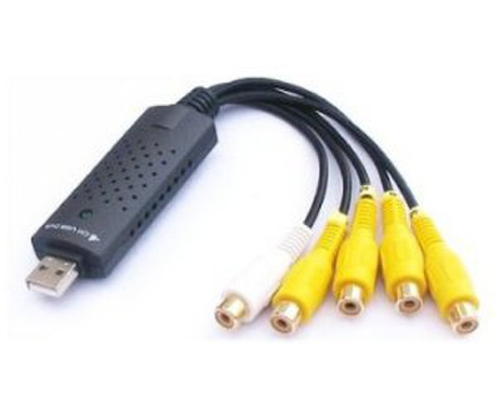 Sabrent USB-DVR4 interface cards/adapter