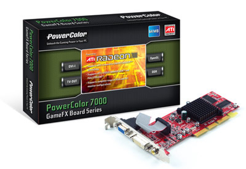 PowerColor 7000 GDDR