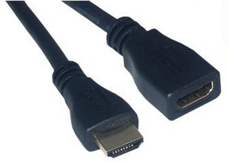 MCL MC384-2M 2м HDMI HDMI Черный HDMI кабель