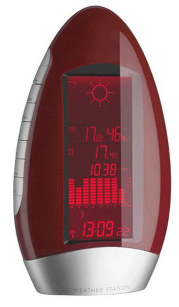 TFA 35.1072 Red weather station