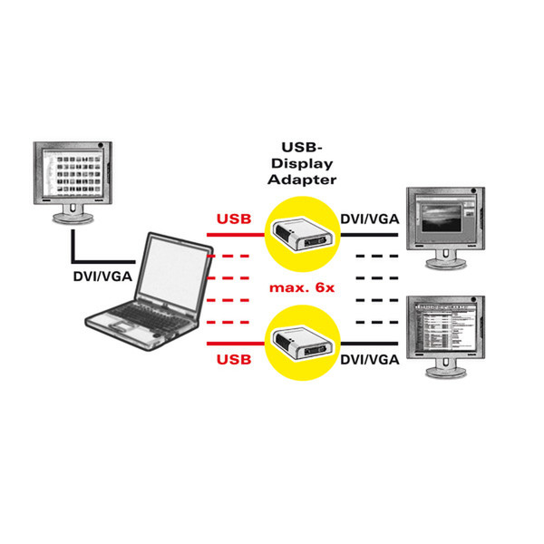 ROLINE USB Display Adapter, USB - DVI/VGA Черный кабельный разъем/переходник