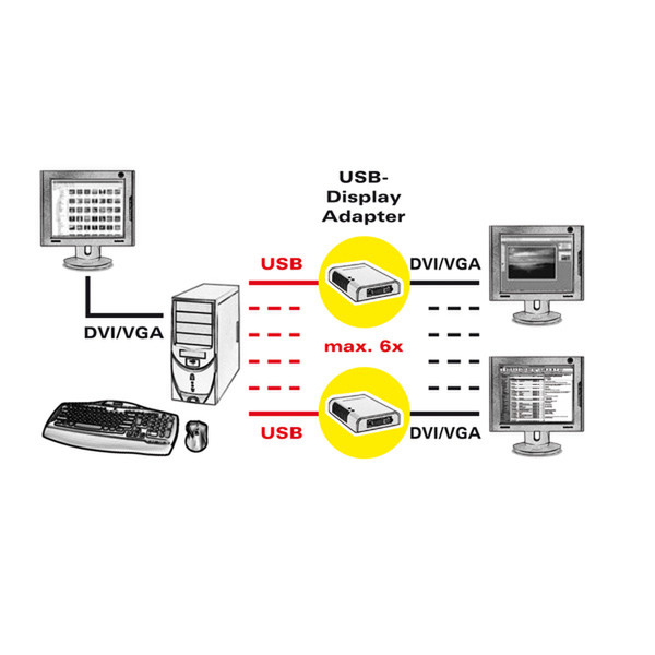 Value USB Display Adapter, USB to DVI/VGA Черный кабельный разъем/переходник