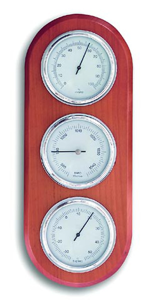 TFA 20.1064.10 Red weather station