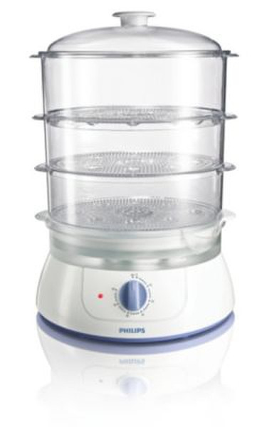 Philips HD9120 1basket(s) Freestanding 900W Transparent,White steam cooker