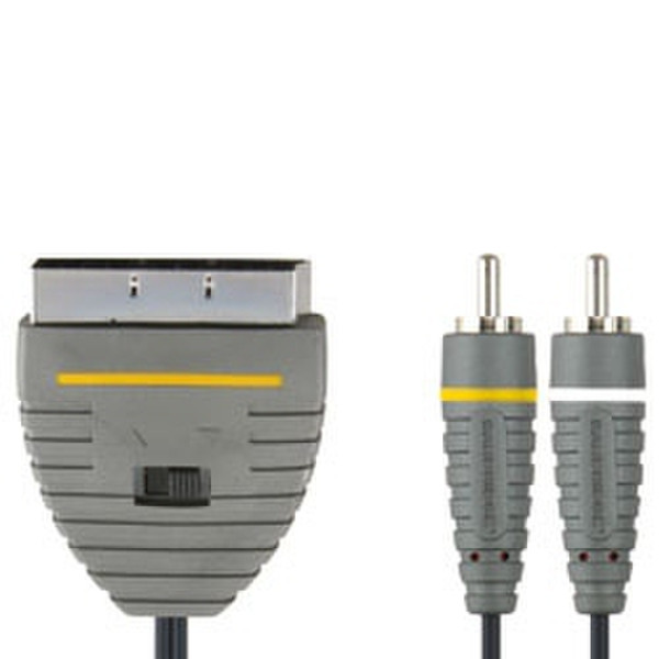Bandridge BVL5502 2m SCART (21-pin) 2x RCA Black,Grey video cable adapter