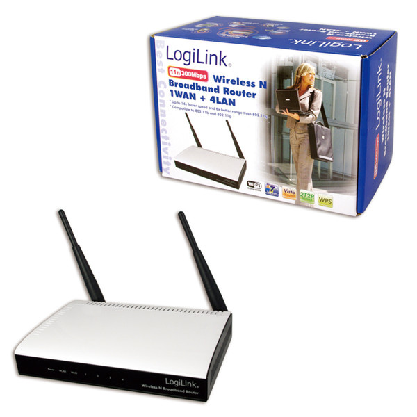 LogiLink WL0028B Schnelles Ethernet Schwarz, Weiß WLAN-Router