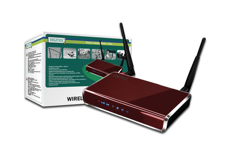Digitus DN-7060 Gigabit Ethernet wireless router