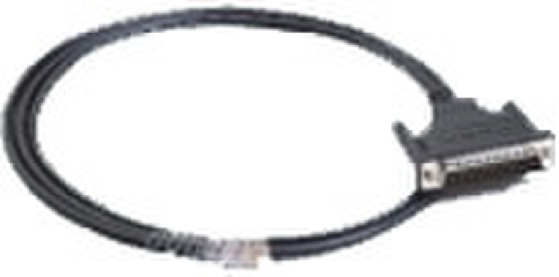 Moxa CBL-RJ45M25-150 1.5м Черный сетевой кабель