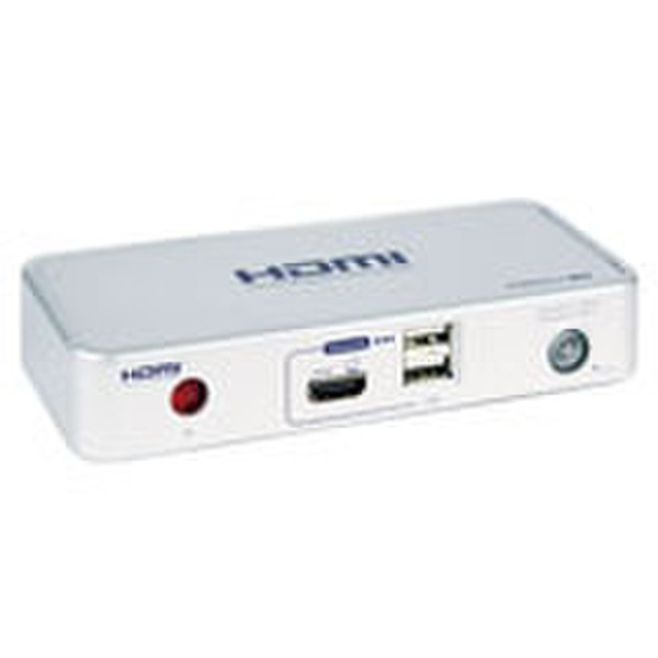 Intronics 2-Port HDMI KVM Switch KVM переключатель