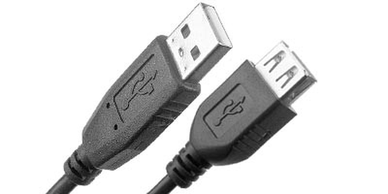 Link Depot USB 2.0 Type A Male to Female Cable 15 ft 4.572m USB A USB A Black USB cable
