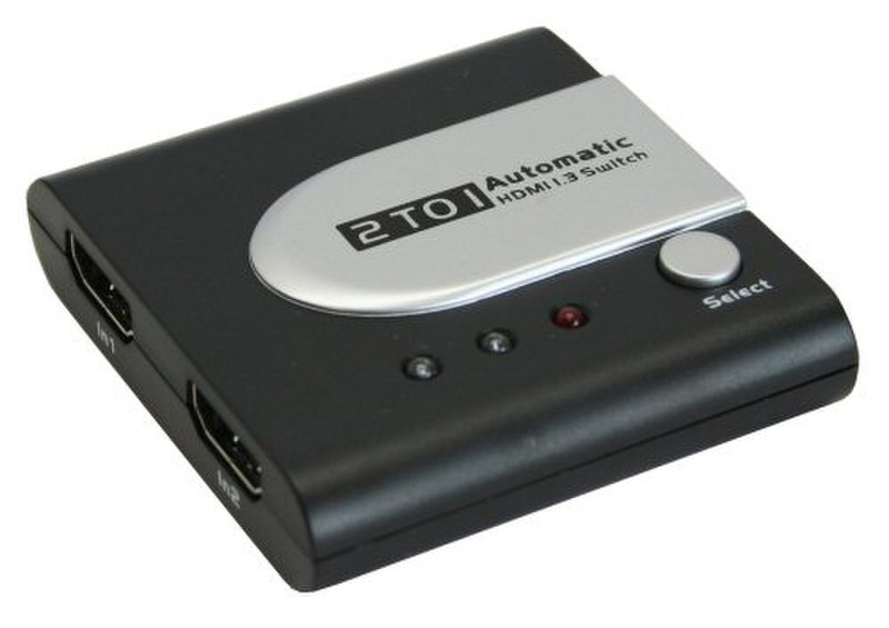 InLine 17671I HDMI коммутатор видео сигналов