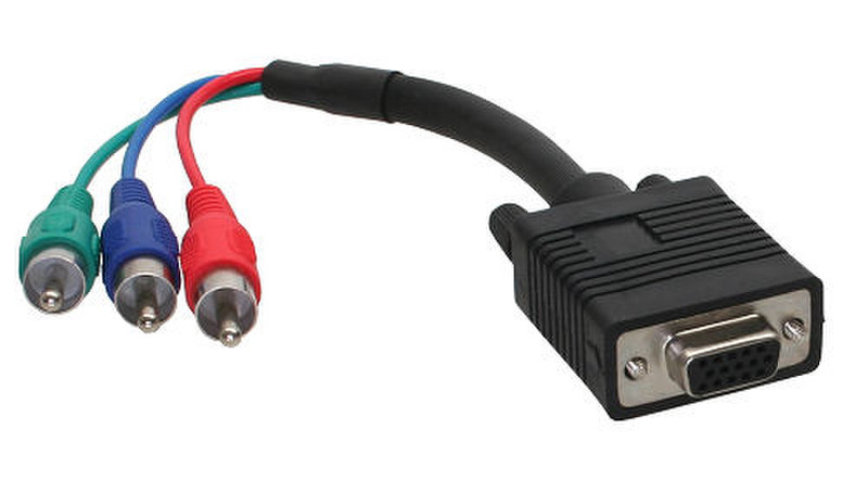 InLine 17900E 0.15m DVI-I 3 x RCA Black video cable adapter