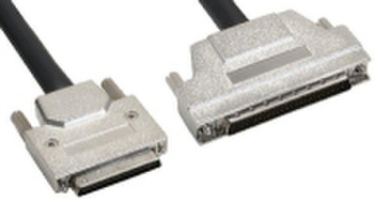InLine 22368 0.9m Black SCSI cable