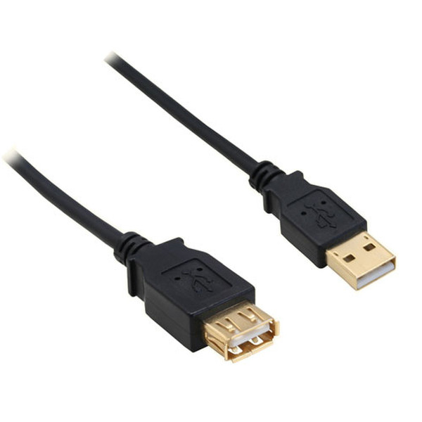 InLine 34618S 2m USB A USB A Black USB cable