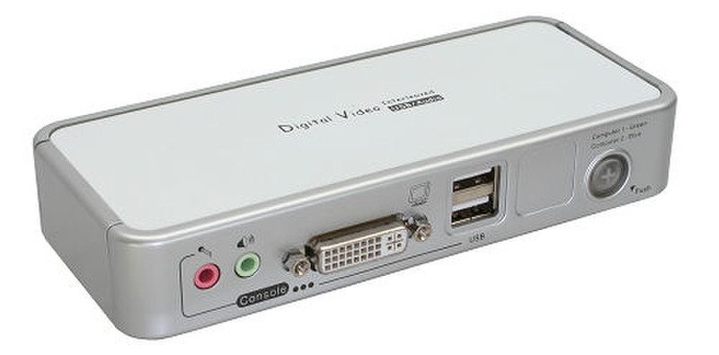 InLine 61602C KVM switch