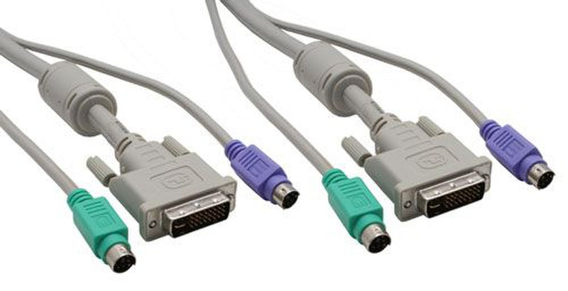 InLine 61680A 1.8m Grey KVM cable
