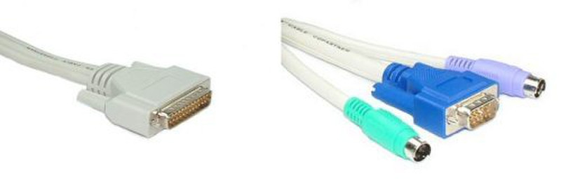 InLine 66628 3m White KVM cable
