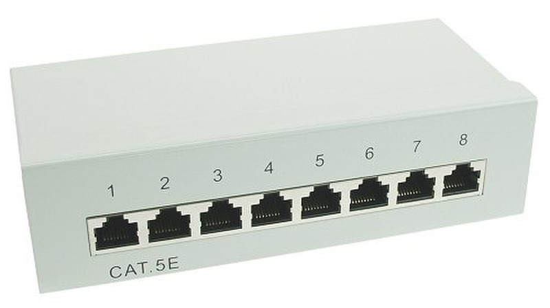 InLine 74208 patch panel
