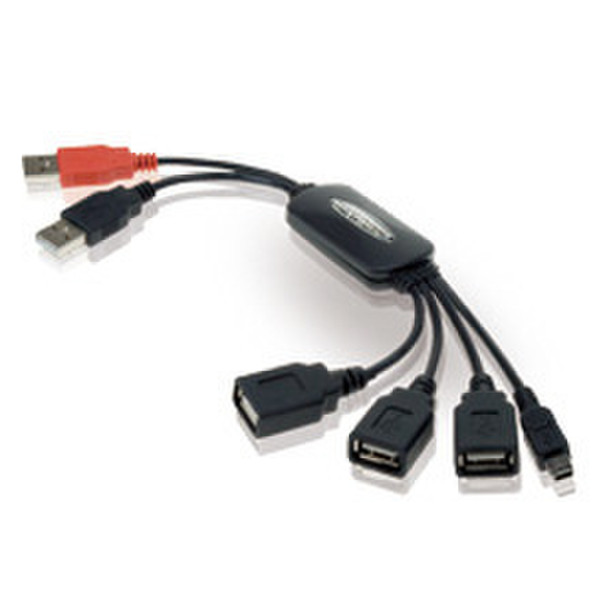 Conceptronic 4 Ports USB Hub
