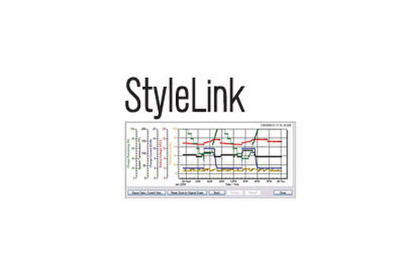Ergotron StyleLink Remote Analysis