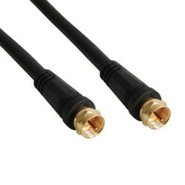 InLine 69301Q 1m F F Black coaxial cable