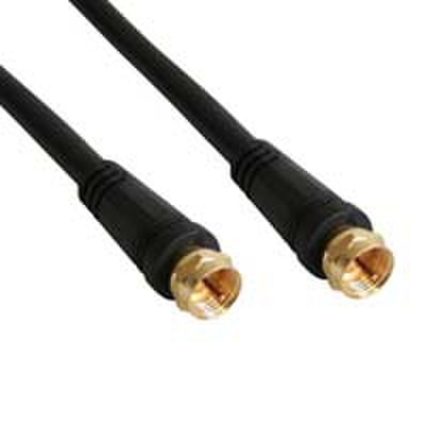 InLine 69310P 10m F F Black coaxial cable