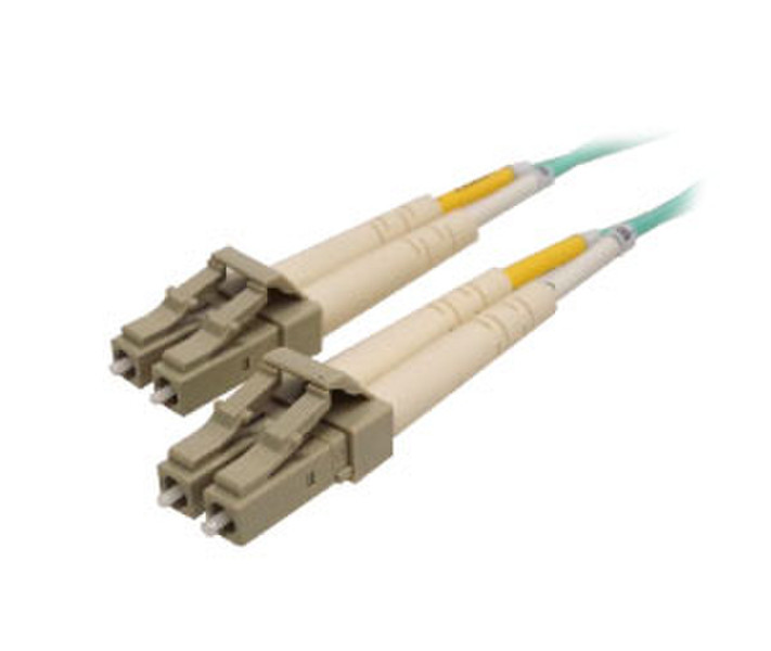 Tandberg Data LC/LC 5m LC LC Blue,Grey,White,Yellow fiber optic cable