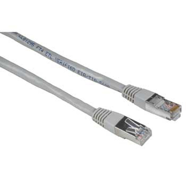 Hama 00030621 15м Cat5e U/FTP (STP) Серый сетевой кабель