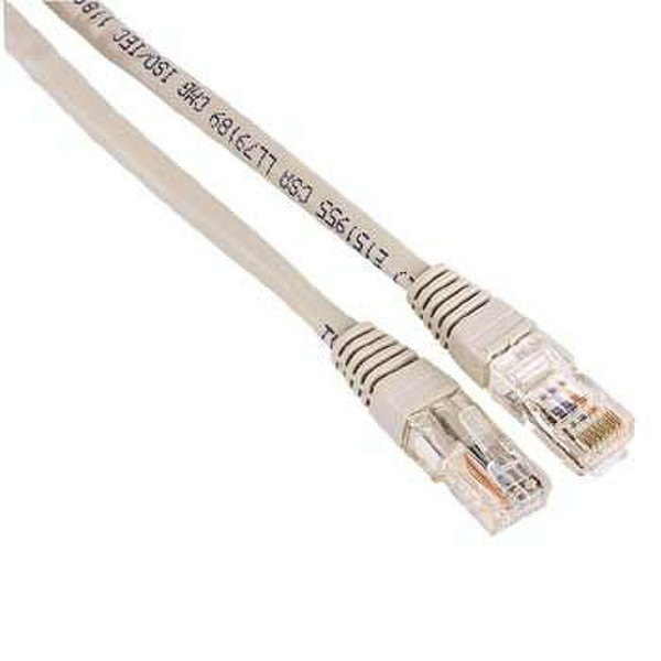 Hama 00030624 20м Cat5e U/UTP (UTP) Серый сетевой кабель