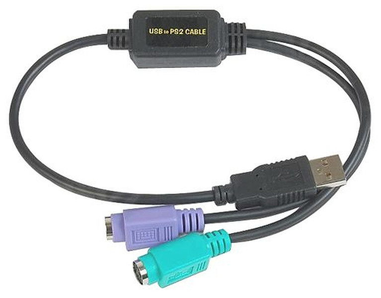 Datalogic ADP-203 Wedge to USB Adapter 0.5м Черный кабель USB