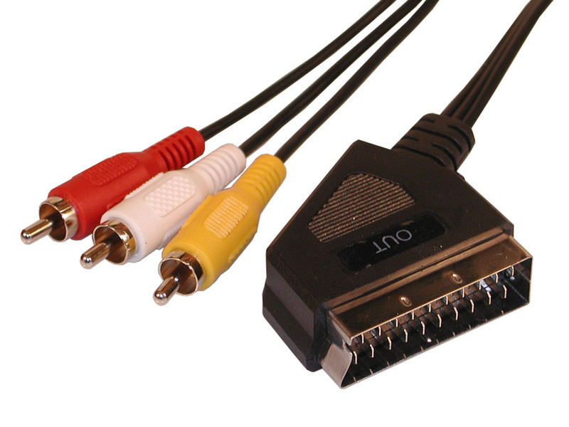 Sandberg Scart(OUT) to 3xRCA 1.5 m