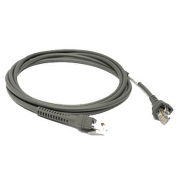 Zebra Synapse Adapter Cable