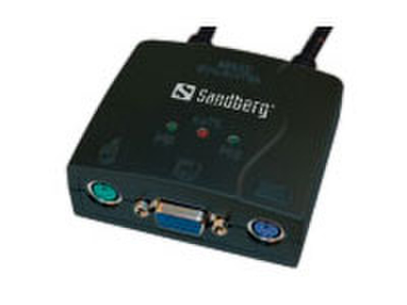Sandberg Desktop Switcher