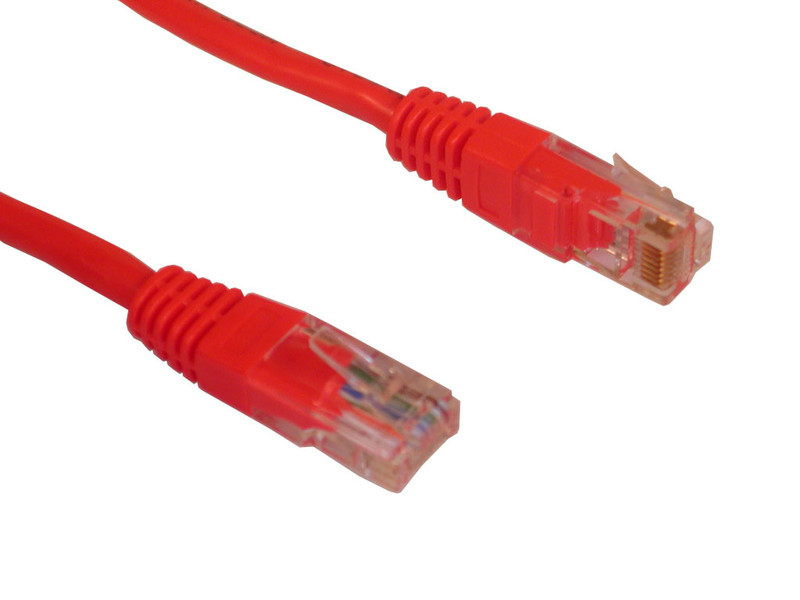 Sandberg Network Cable UTP 0.5 m RED