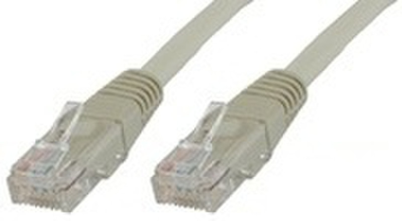 Microconnect UTP Cat6 0.5m Grey 0.5m Grey networking cable