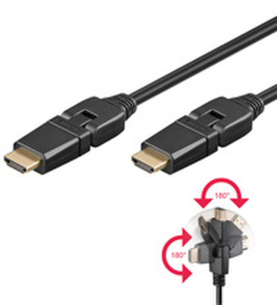 Wentronic 2m HDMI G-360° 2m HDMI HDMI Black HDMI cable