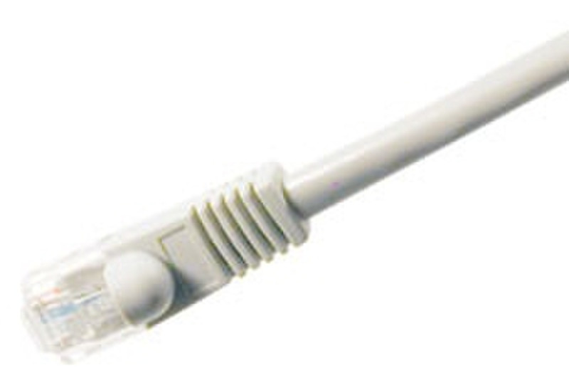 Oncore 7.6m Cat6 Patch 7.6м Белый сетевой кабель
